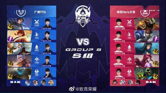 对新年感到焦虑？天真赵信猛烈地派出xqw永根击败 Team WE 而 LGD Gaming 领先