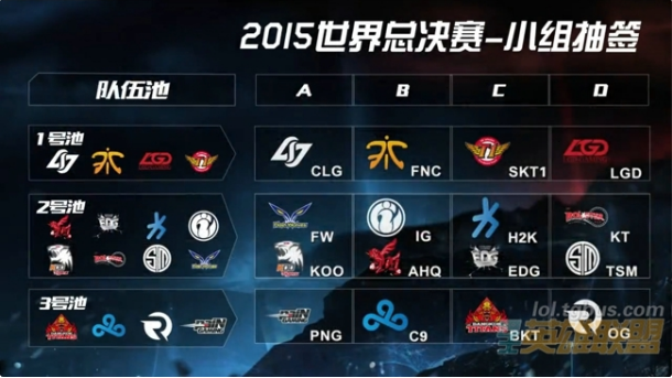 【前瞻】2025LPL春季赛 JDG vs LGD，JDG士气正盛，LGD恐难抵挡